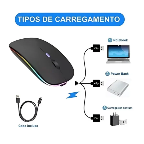 Mouse Wireless Recarregável Led Rgb 2.4 Ghz Sem Fio - Imagem 5